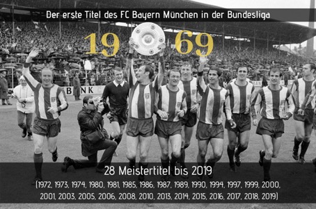 First Decade — Infographic